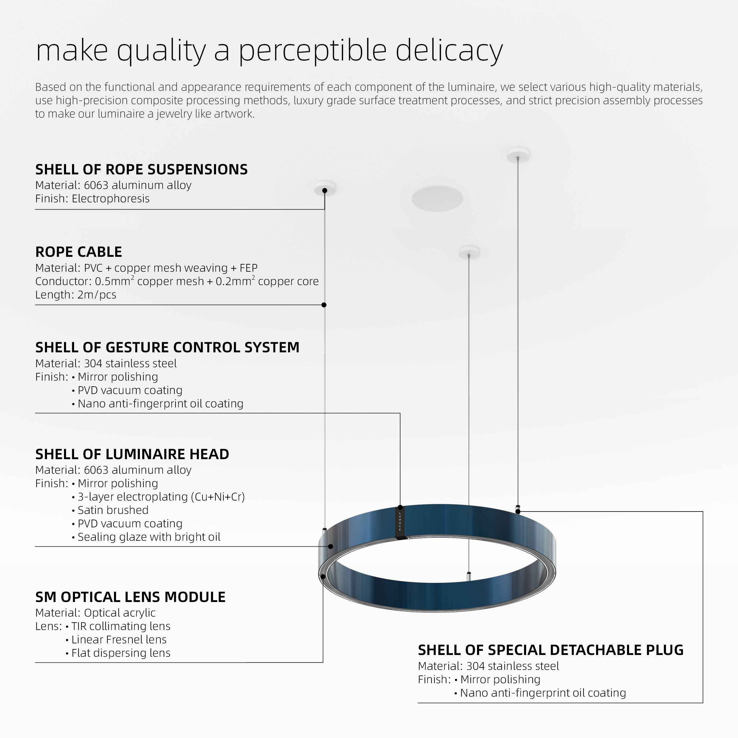 make quality a perceptible delicacy